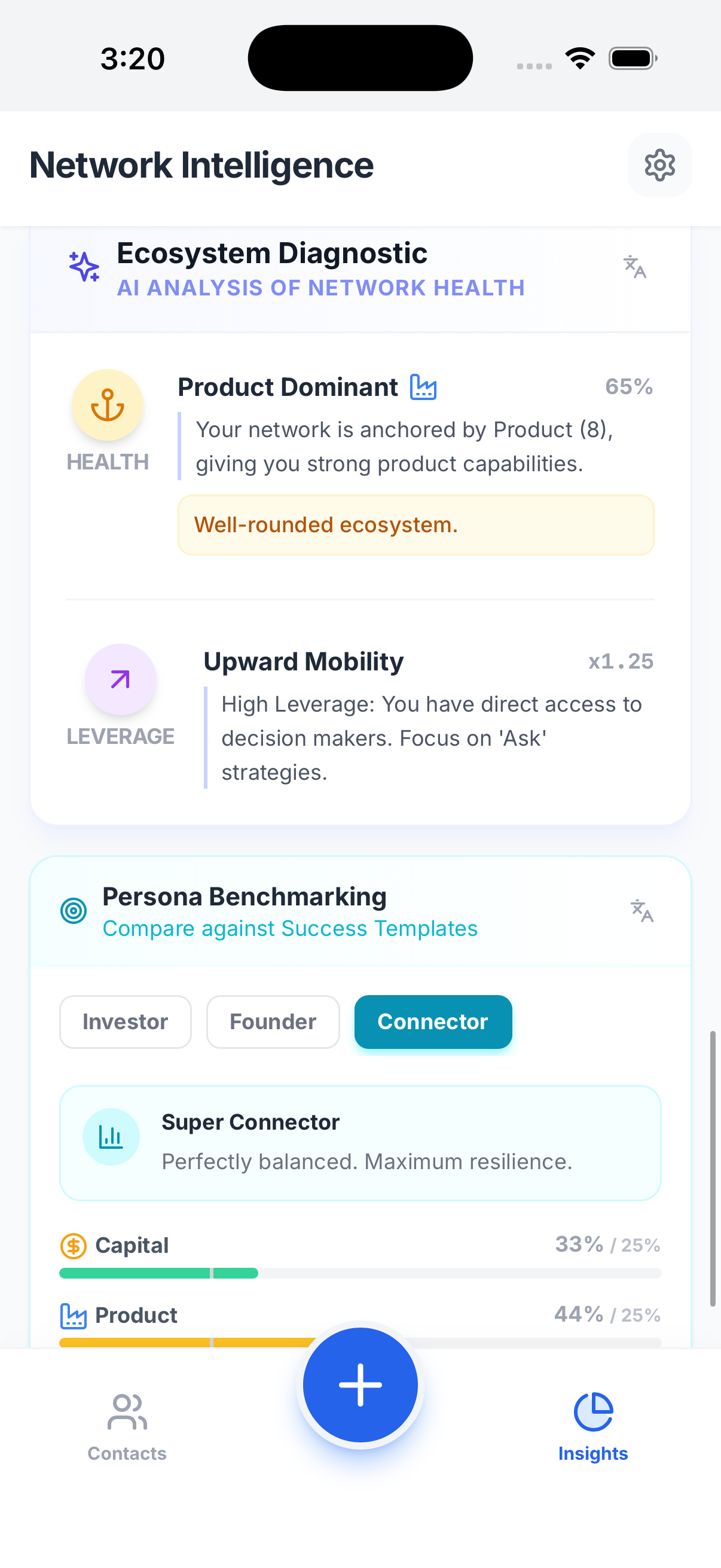 Insights ecosystem persona